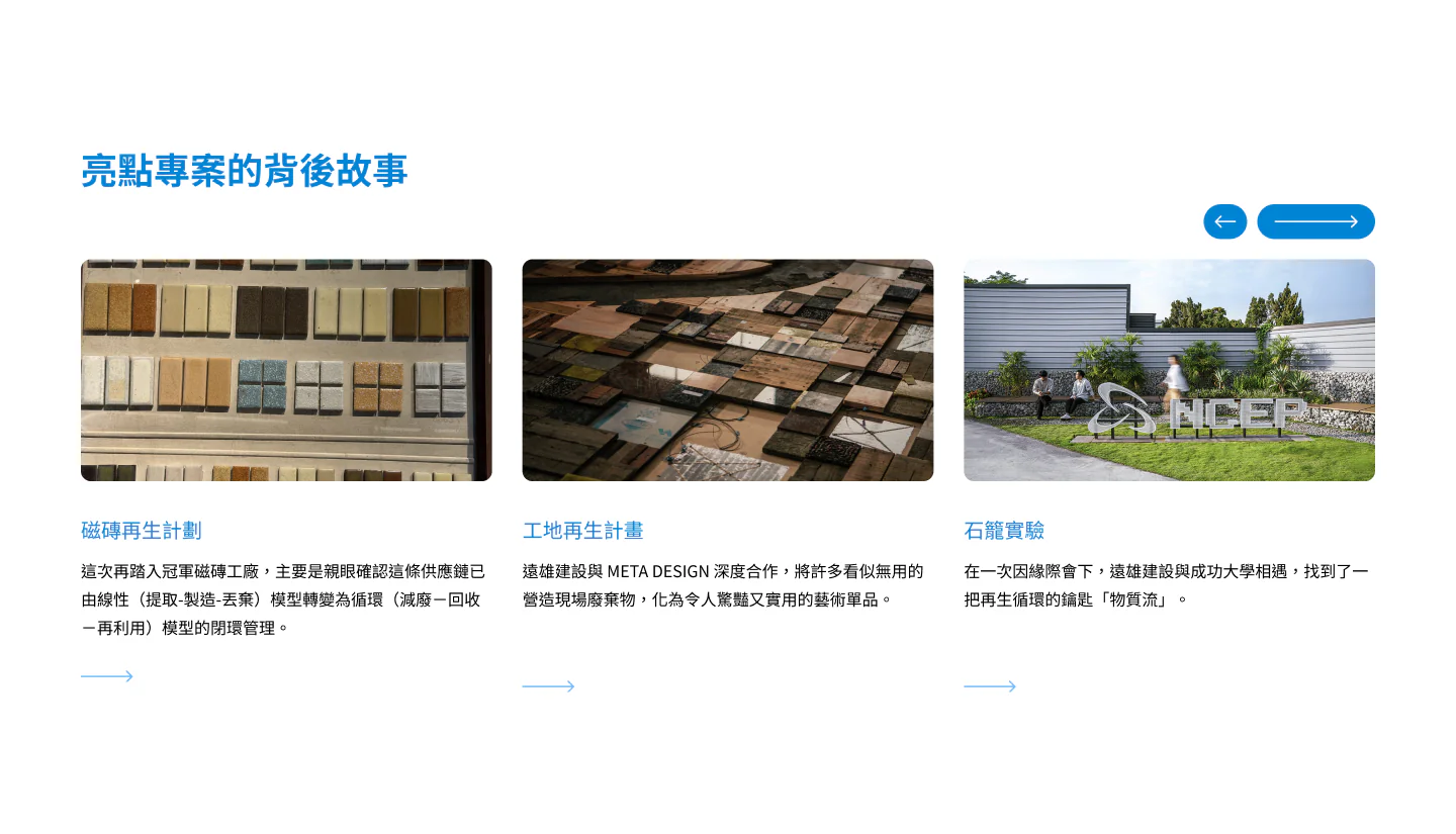 亮點專案的背後故事
