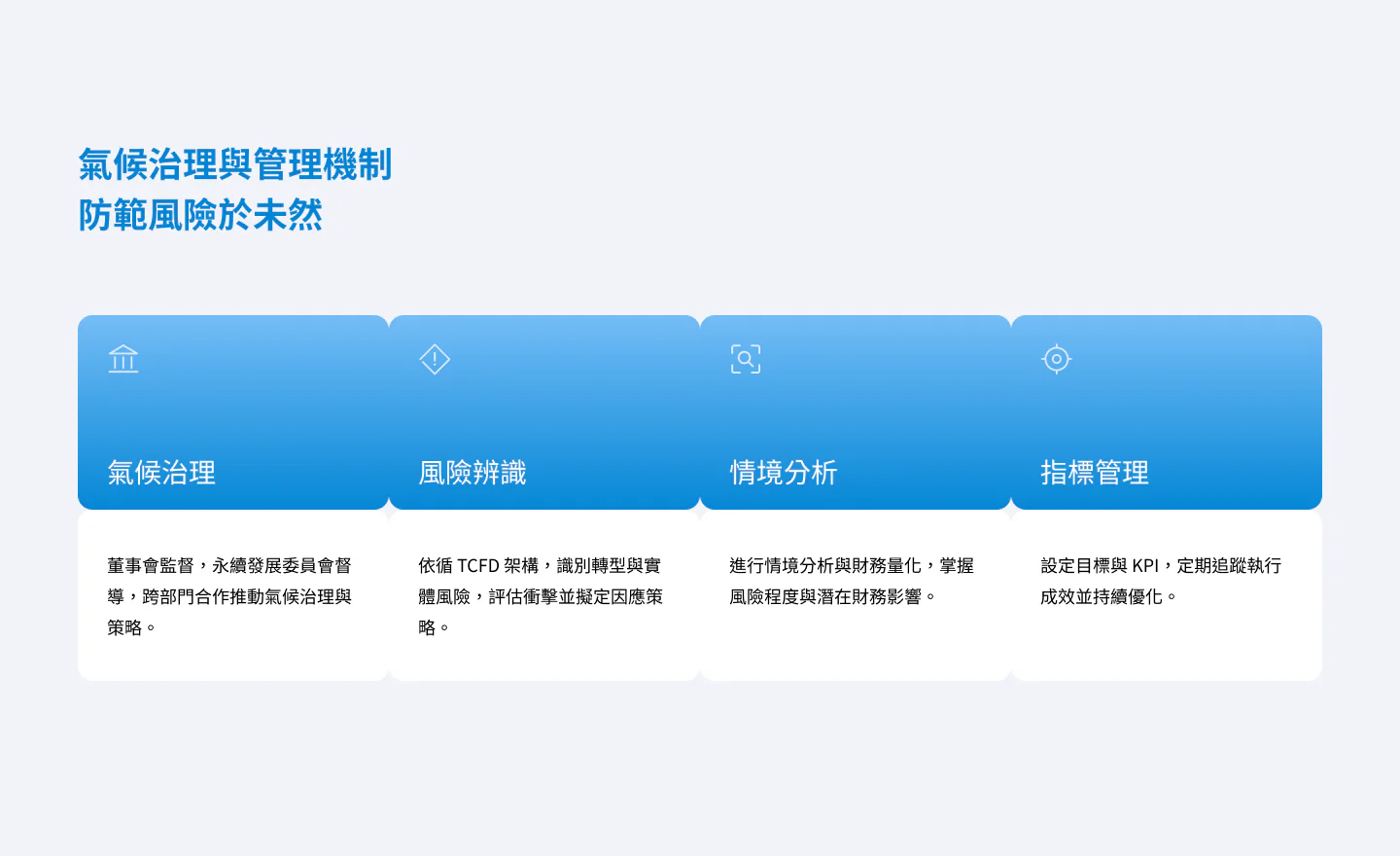 氣候治理與管理機制防範風險於未然：氣候治理、風險辨識、情境分析、指標管理