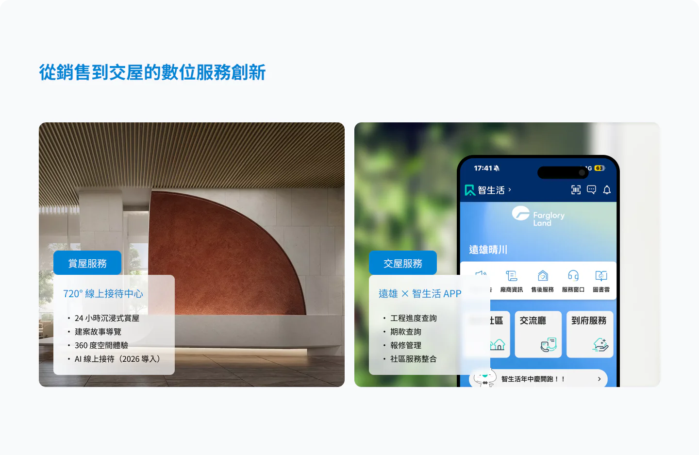 從銷售到交屋的數位服務創新