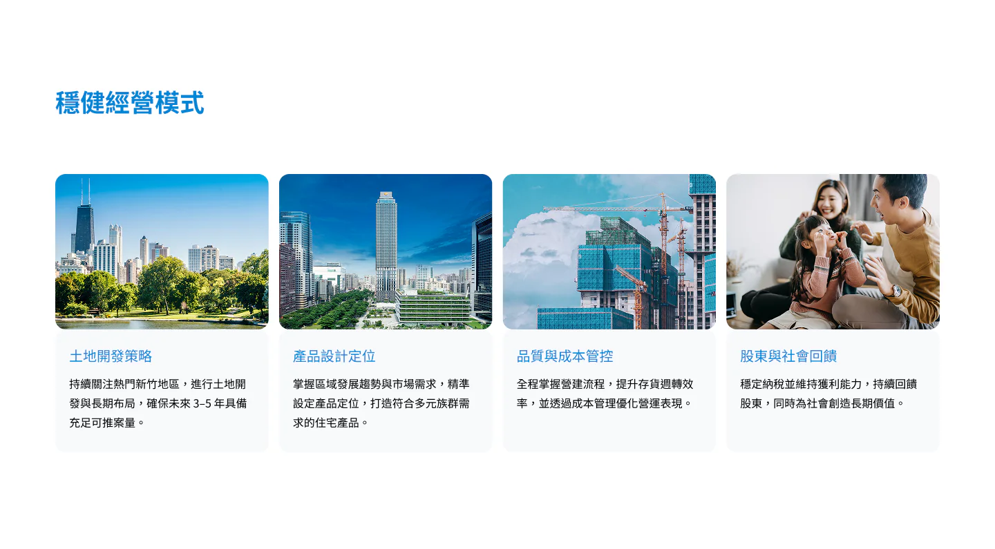 穩健經營模式