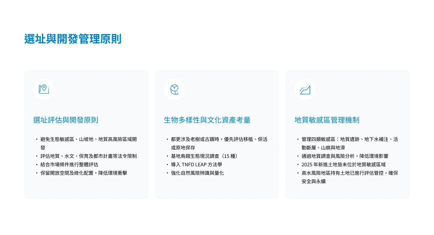 選址與開發管理原則：選址評估與開發原則、生物多樣性與文化資產考量、地質敏感區管理機制