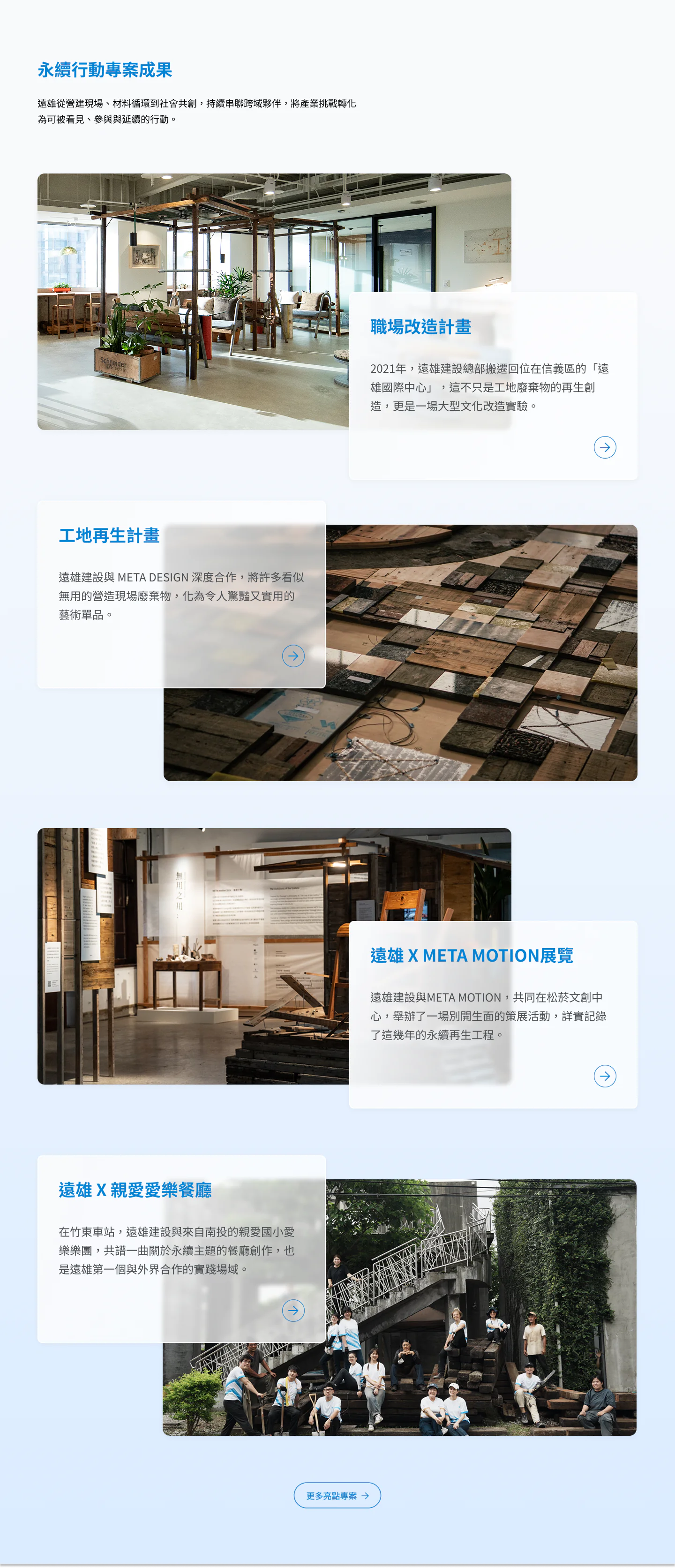 永續行動專案成果：職場改造計畫、工地再生計畫、遠雄 X META MOTION 展覽、遠雄 X 親愛愛樂餐廳